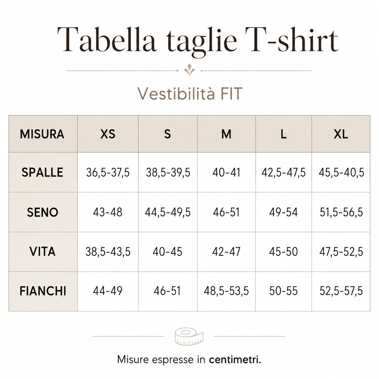 Tabella taglie